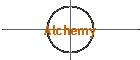 Alchemy